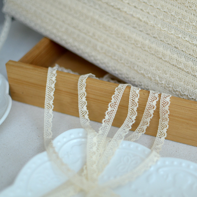 2 meters 0.8cm wide Ivory Whit - огляд і ціна Baby Clothing Quality