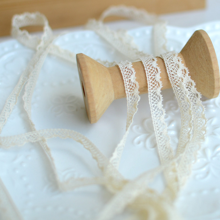 2 meters 0.8cm wide Ivory Whit - огляд і ціна Baby Clothing Quality