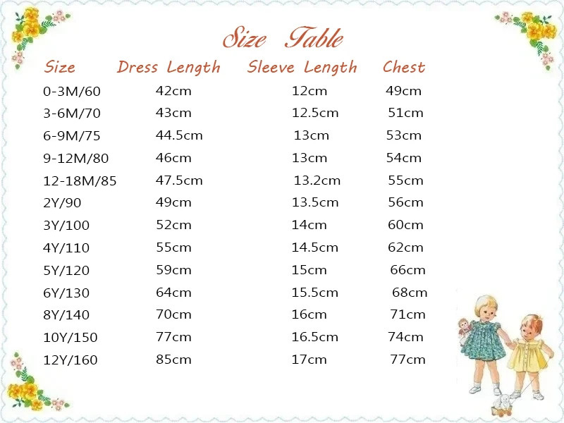 0-12Y Baby Girl Summer Red Emb - огляд і ціна Baby Clothing Dresser